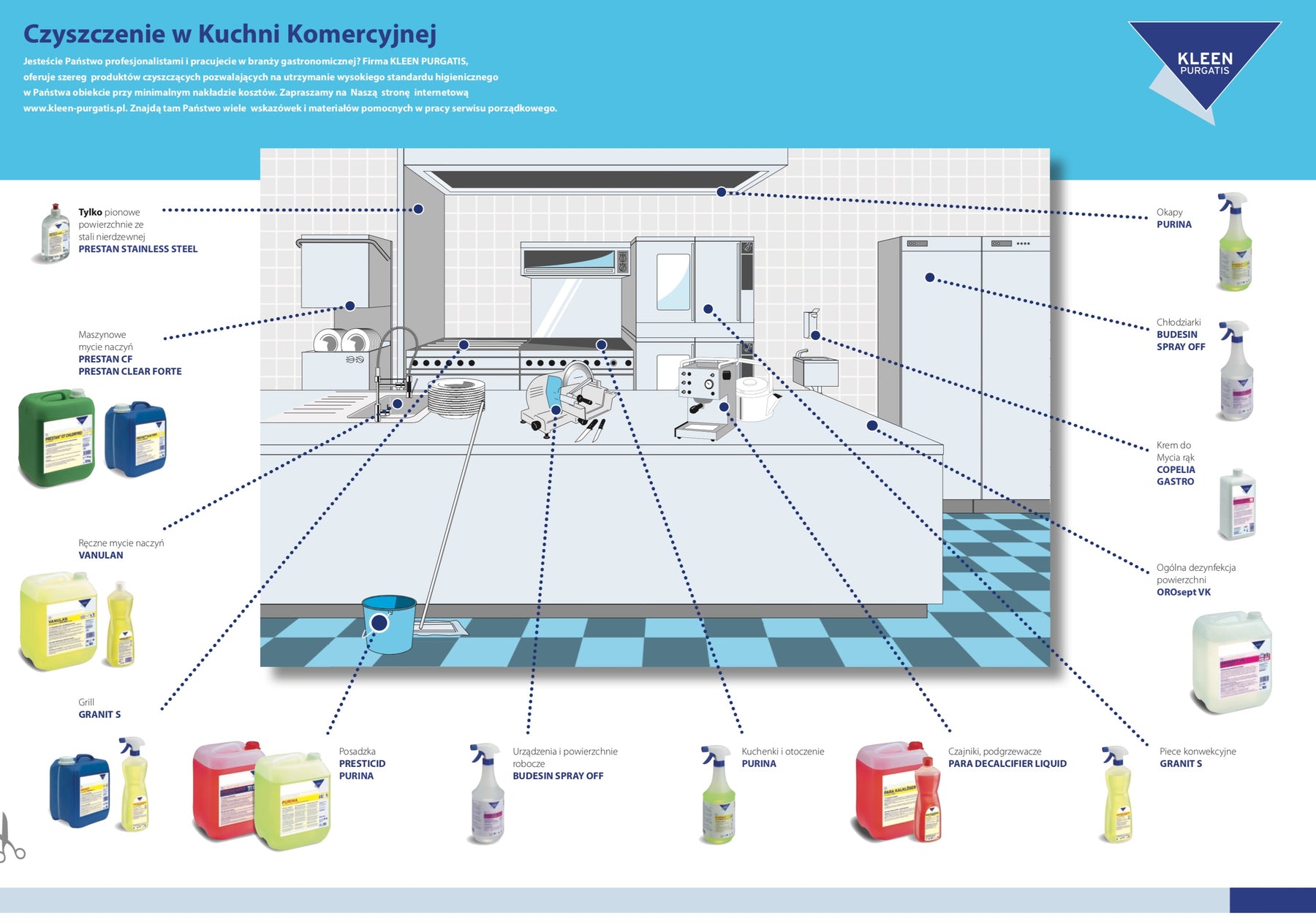 Kleen Prestan Clear Forte 10 l - płyn nabłyszczający