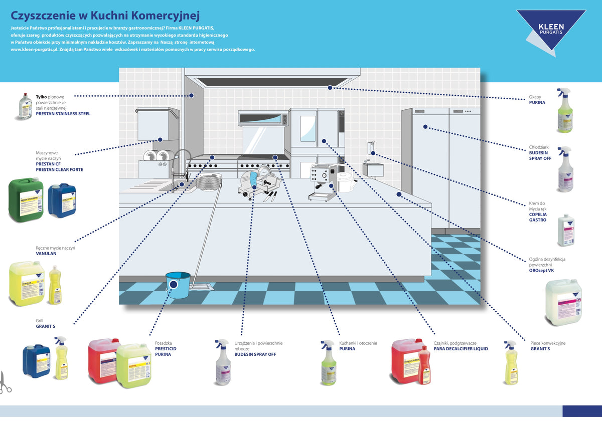 Kleen Para Decalcifier - środek odkamieniający