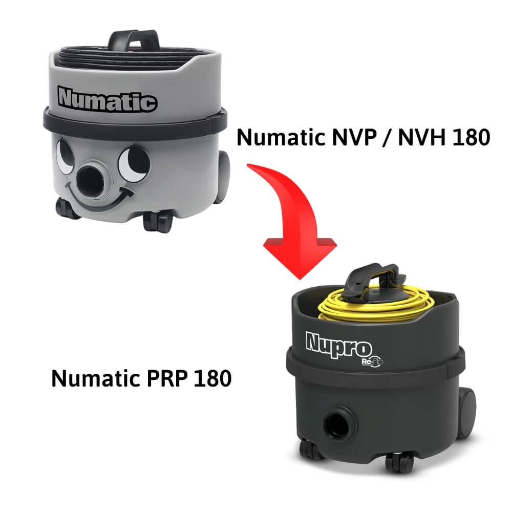 Nowa generacja odkurzaczy Numatic – poznaj model PRP 180!