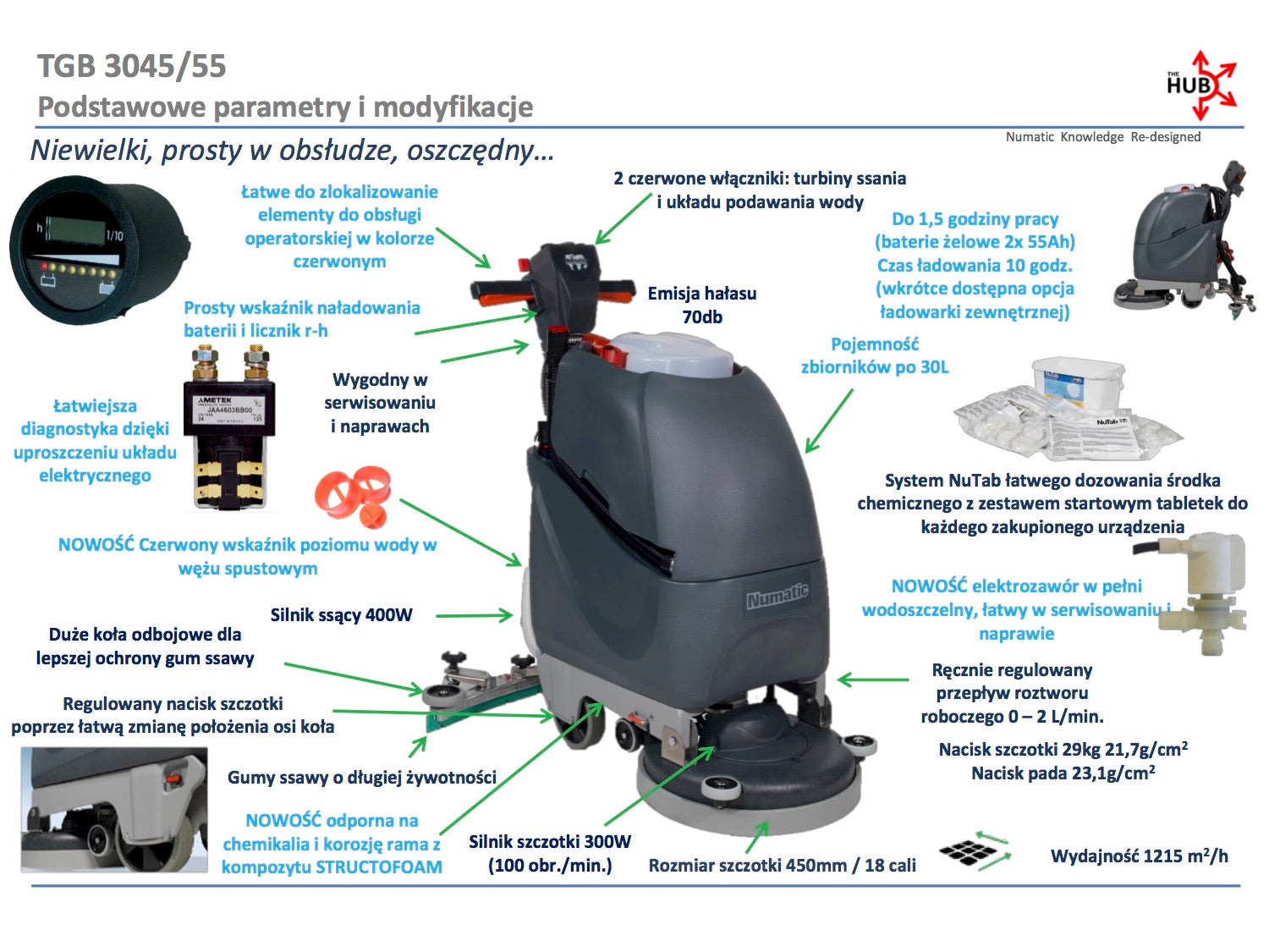 Numatic TGB 3045 - maszyna czyszcząca, bateryjna