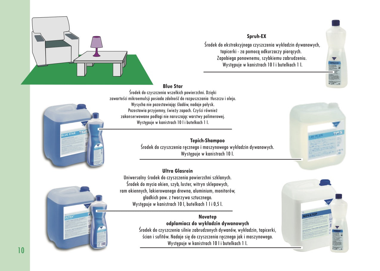 Kleen Ultra Glasrein - środek do mycia okien, szyb i witryn sklepowych