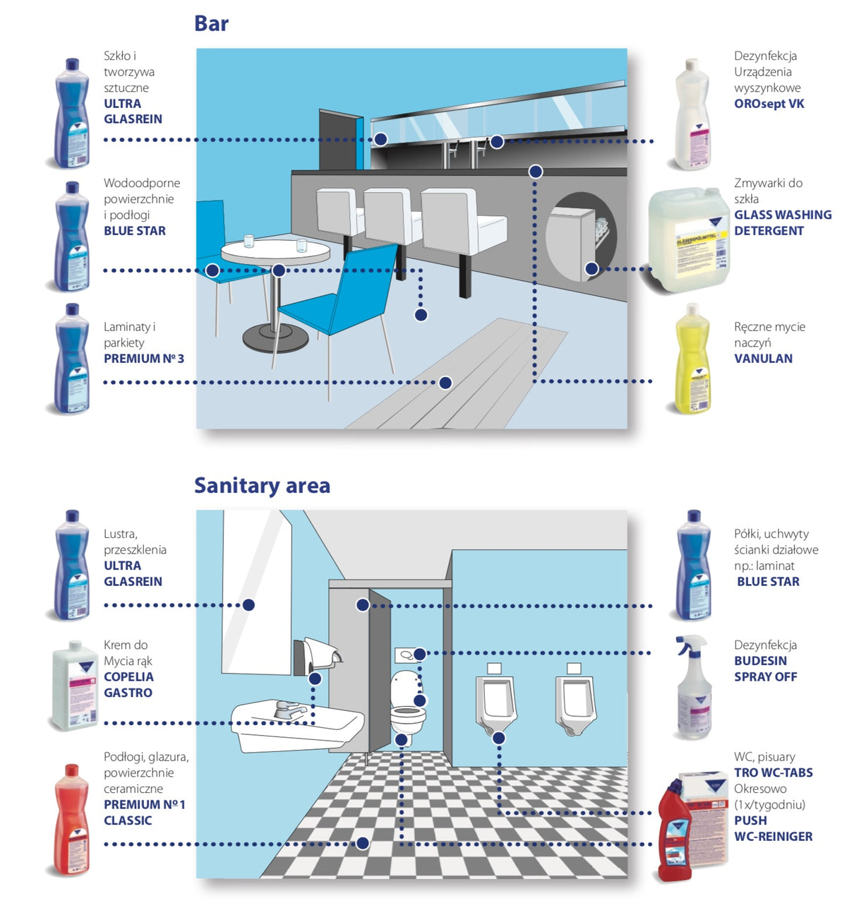 Kleen Tro WC Tabs - tabletki higieniczne do pisuarów 16 szt po 25 g