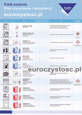 Kleen Ultra Glasrein - środek do mycia okien, szyb i witryn sklepowych