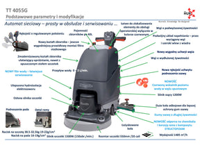 Numatic TT 4055G - maszyna czyszcząca, kablowa