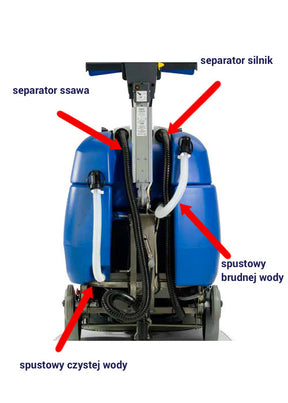 Numatic węże do TT 6650